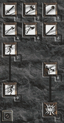 Combat Masteries
