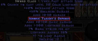 i-t-d