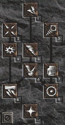 Lightning Spells