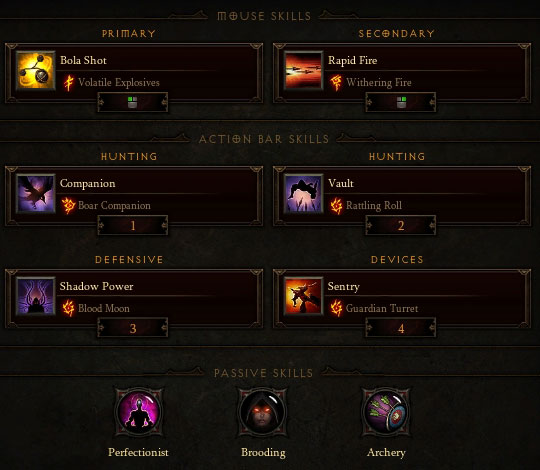 Build: HC Demon Hunter