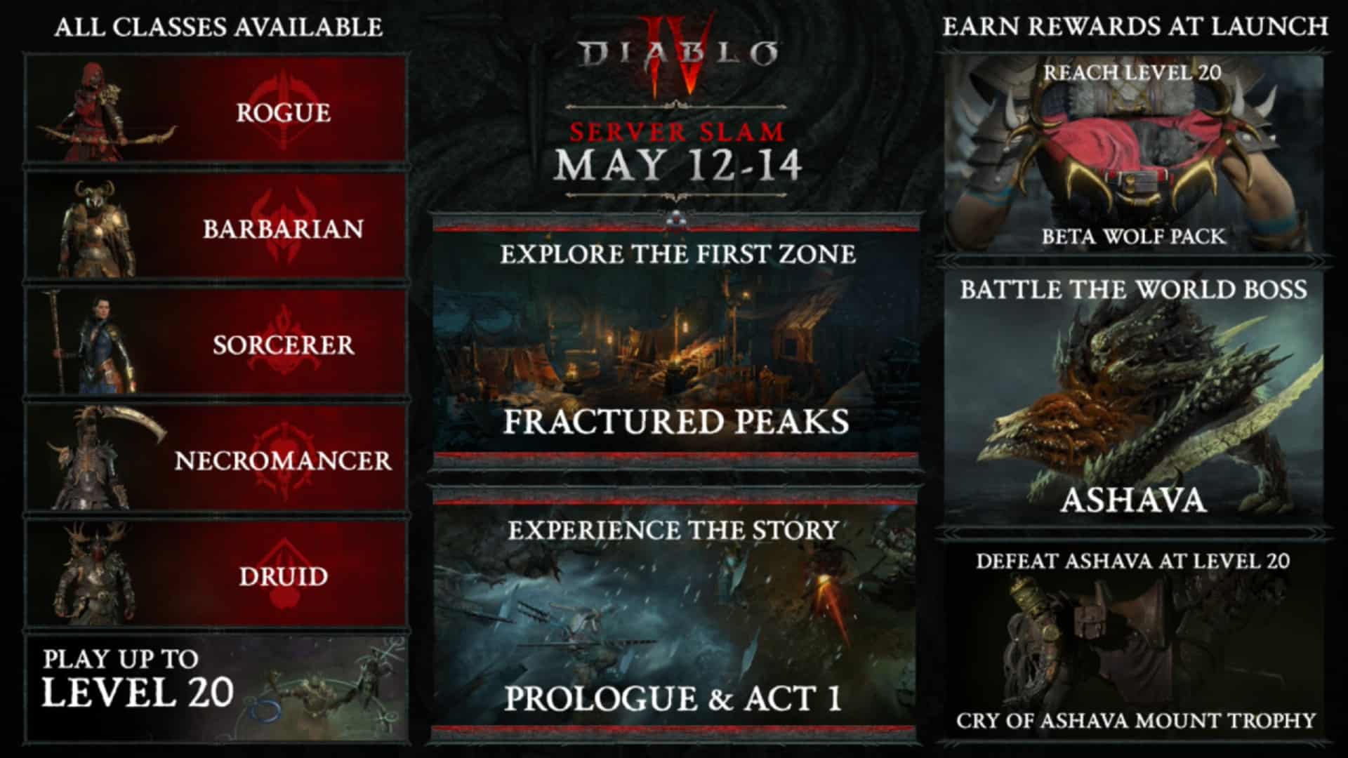 Server Slam info