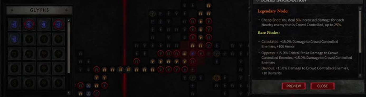 Featured image for “Paragon Board Diablo IV: End-game rozvoj postavy.”