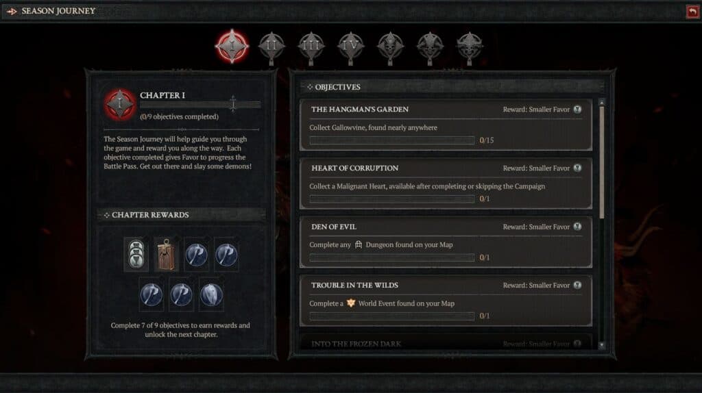 Postavy Sezóny 1 – Season of the Malignant